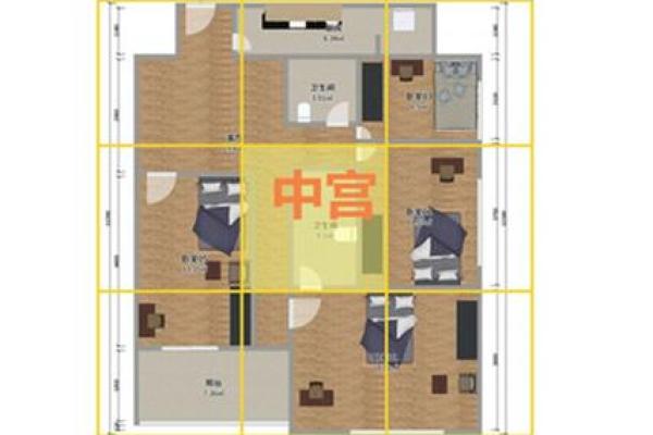 中宫风水摆设，家居风水秘籍大公开