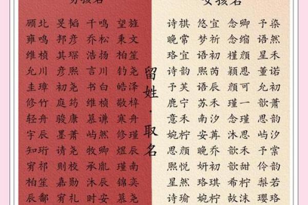 洞悉取名禁忌，为宝宝挑选吉祥好名