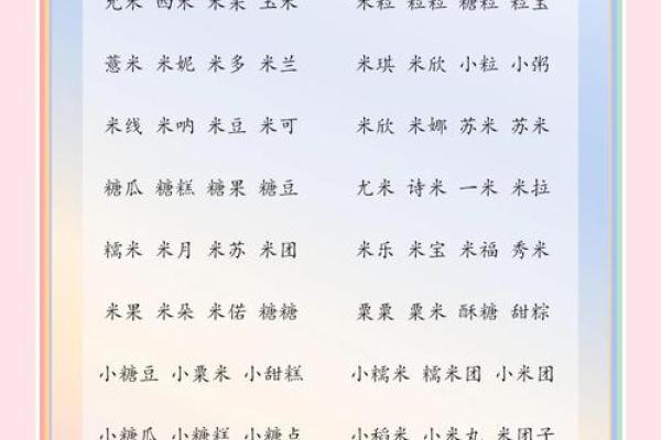 楼家宝贝名字精选