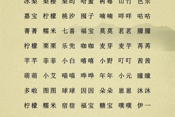 楼家宝贝名字精选