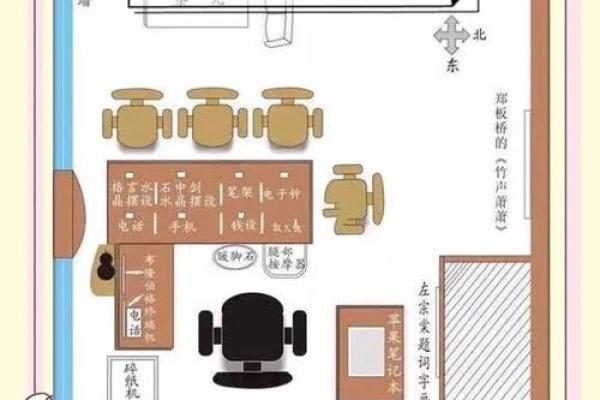 厕所楼下办公室，风水之谜揭秘！