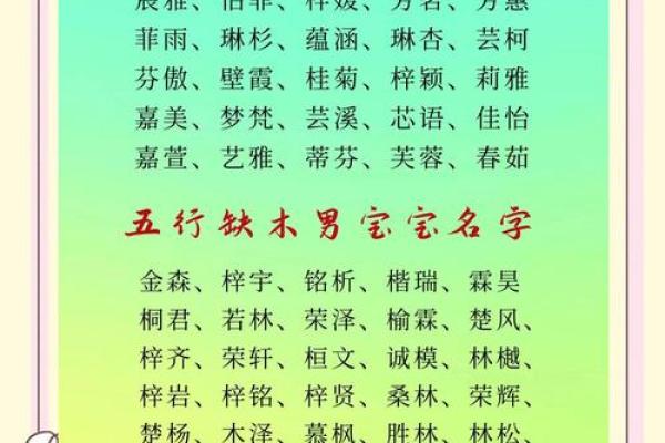 融合木土，女宝宝名字宝典