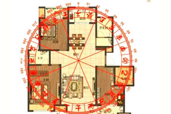 家居风水秘籍：招财进宝的神奇布局