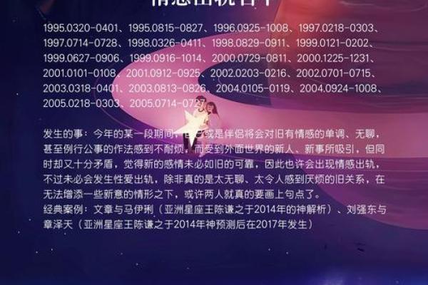 情感风水：照片摆放让你爱情运势飙升