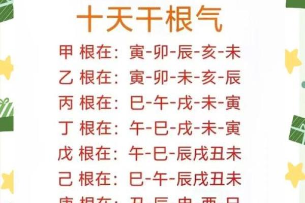 阳宅风水不好，一招让你轻松改善