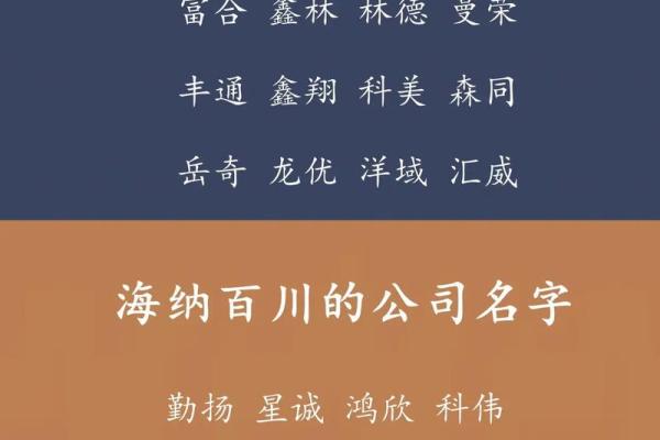 公司起名技巧：如何打造一个与众不同的品牌形象