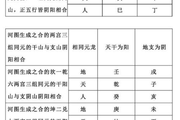 罗盘风水学书籍推荐：如何通过风水书籍改善生活环境