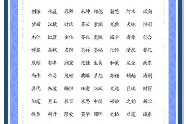 公司起名选择响亮字的五大技巧