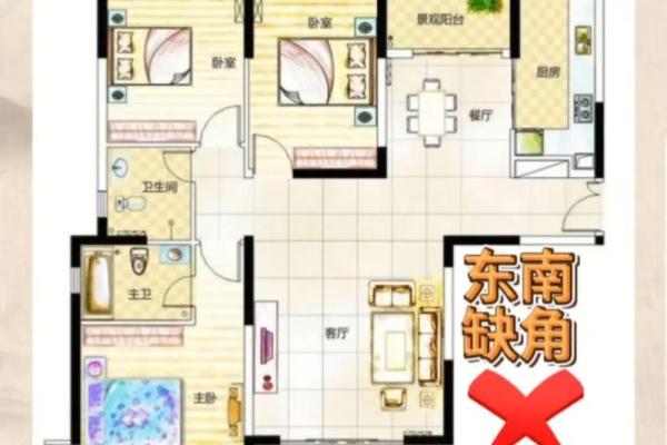 揭秘风水大师秘籍：阳宅布局图解，打造家居风水旺财旺运宝典