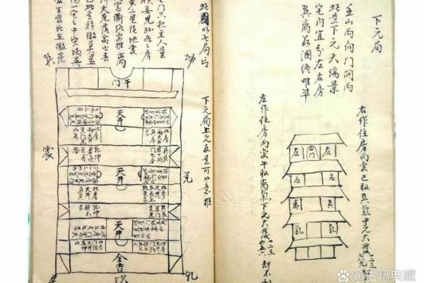 阳宅风水龙脉寻踪：揭秘家居布局的旺财旺运秘籍
