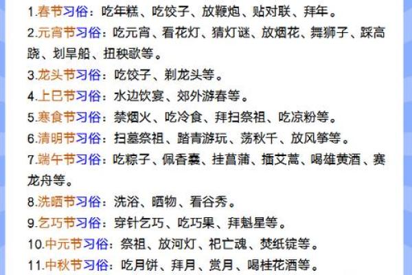 3月26日：传统民俗节日揭秘，传承千年文化魅力