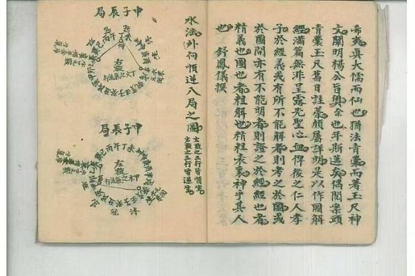 解锁潜力：风水学在个人成功中的关键作用