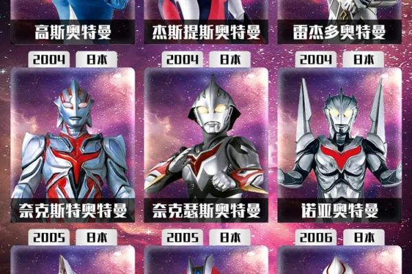 揭秘奥特曼系列：经典角色图片与名字一览
