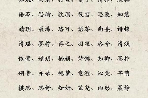 麦香盈怀，婉约动人女宝宝名字精选