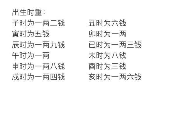命理大师揭秘：如何找到你的命中注定伴侣
