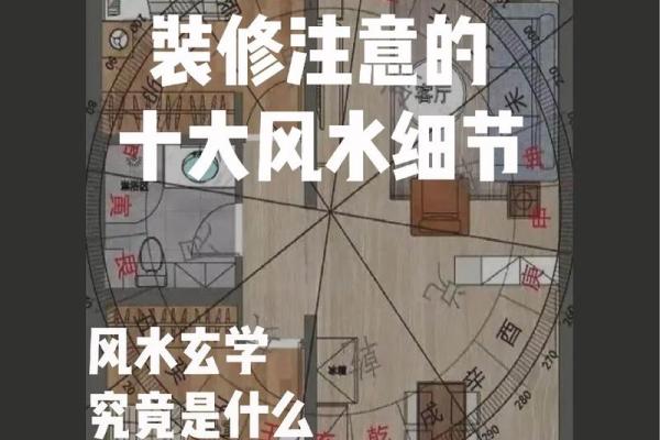 如何根据易经风水学布局图片优化家居环境