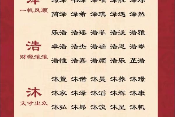 儿童天地：精选男宝宝吉祥名字