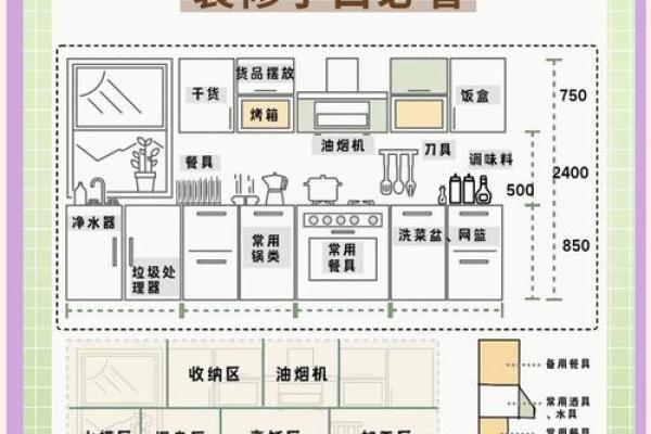 酒店厨房布局风水注意事项，提升整体餐饮体验