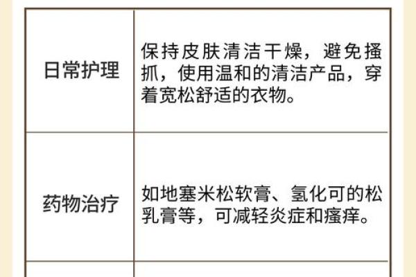 湿疹患者福音！家居风水布置，轻松改善症状