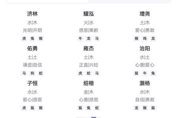 张宸钰：一个富有内涵的名字解析