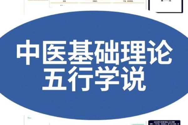 五行理论的历史渊源与创新者