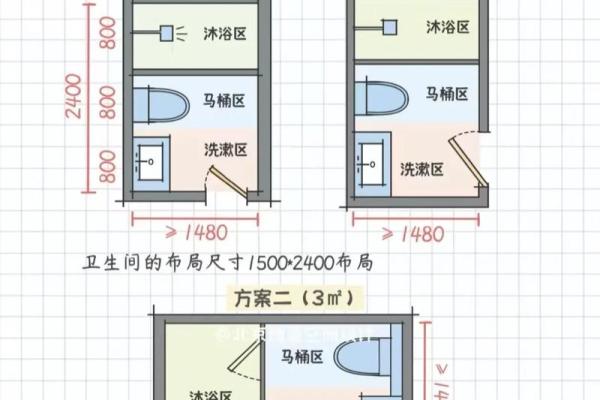 办公室卫生间布局禁忌大揭秘，这些风水禁忌你了解吗？