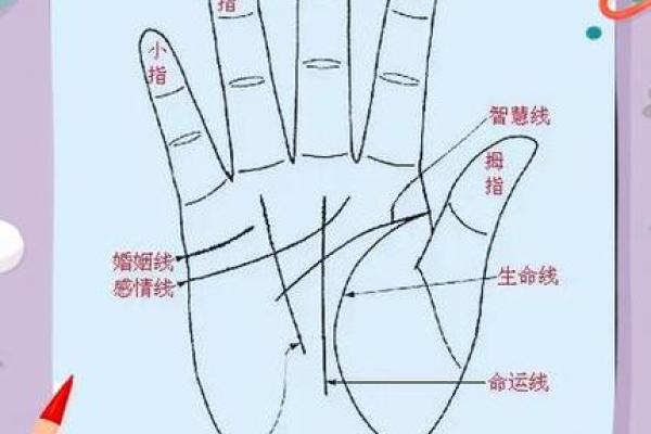 夏爱情:传承千年的风水智慧 夏爱情:传承千年的风水智慧