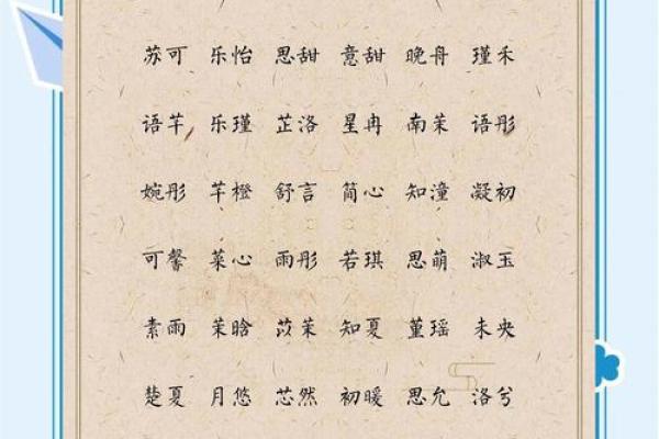 张家女孩:蕴藏智慧与美好的名字运势解析 张家女孩:蕴藏智慧与美好的名字运势解析