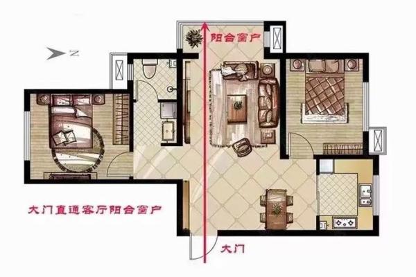 大门风水方位决定住宅运势，揭秘最佳方位