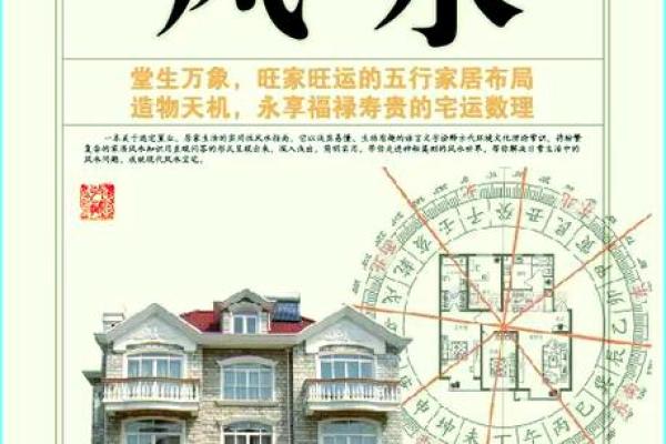 八宅风水秘籍:阳宅布局,财运亨通,家庭和谐指南 八宅风水秘籍:阳宅布局,财运亨通,家庭和谐指南