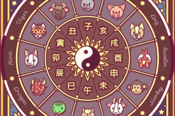 爱情风水阵,鸡年助你找到真爱 爱情风水阵,鸡年助你找到真爱