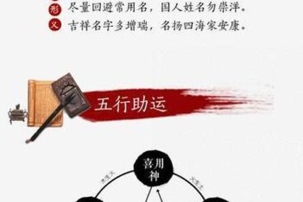 生辰八字起名技巧揭秘 生辰八字起名技巧揭秘