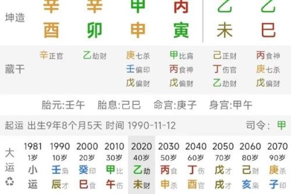 八字风水宝典:免费测分取名,助力宝宝运势旺 八字风水宝典:免费测分取名,助力宝宝运势旺