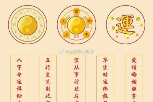 八字风水宝典:免费测分取名,助力宝宝运势旺 八字风水宝典:免费测分取名,助力宝宝运势旺