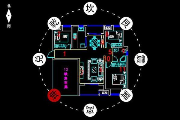 揭开风水学历史的神秘面纱 揭开风水学历史的神秘面纱