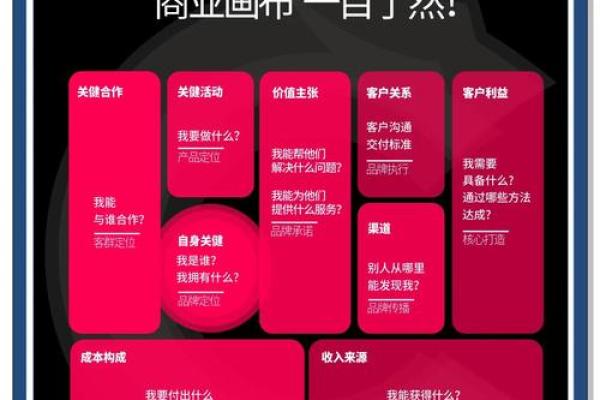 如何选择优秀的分析师名字以提升品牌形象 如何选择优秀的分析师名字以提升品牌形象