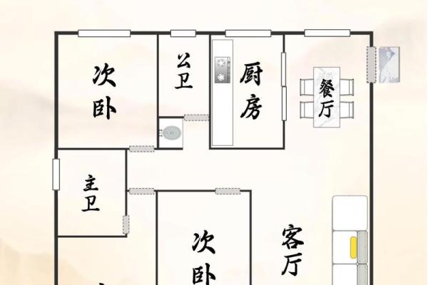 家中风水布局,助你收获幸福爱情 家中风水布局,助你收获幸福爱情