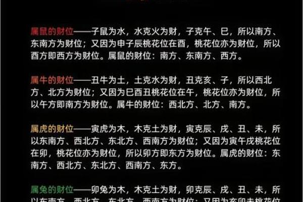 总裁办公室风水秘籍,一张图让你财运亨通 总裁办公室风水秘籍,一张图让你财运亨通