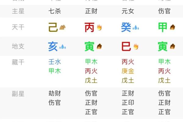 取名必看揭秘生辰八字在取名中的神秘力量 取名必看揭秘生辰八字在取名中的神秘力量