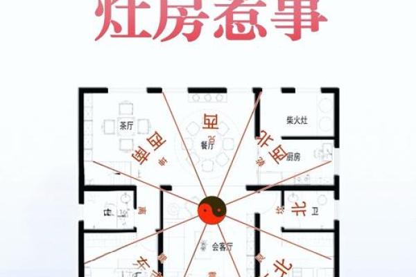家庭房屋风水布局秘籍:打造和谐宜居环境 家庭房屋风水布局秘籍:打造和谐宜居环境