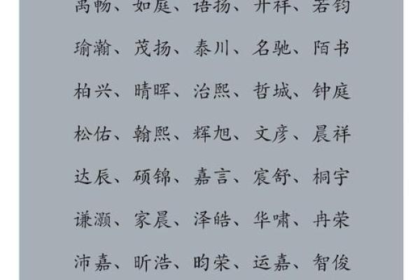 宇凡名字的寓意与象征解析 宇凡名字的寓意与象征解析