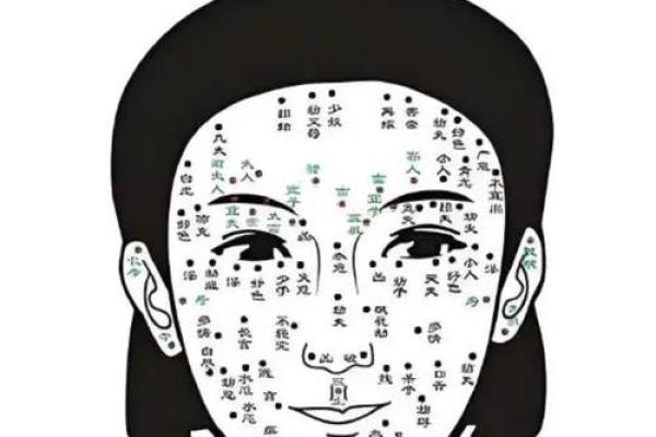 神秘面痣,柳庄神相揭秘! 神秘面痣,柳庄神相揭秘!