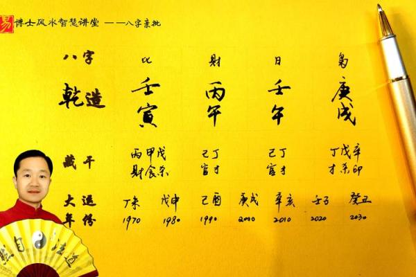 探索生辰八字计算法的深层含义 探索生辰八字计算法的深层含义