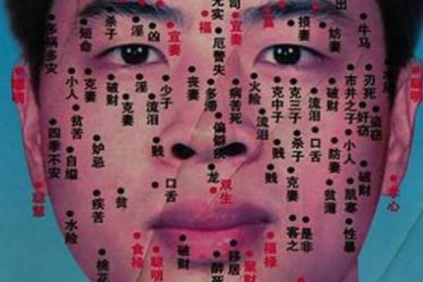 面部痣相：男子魅力加分的关键要素