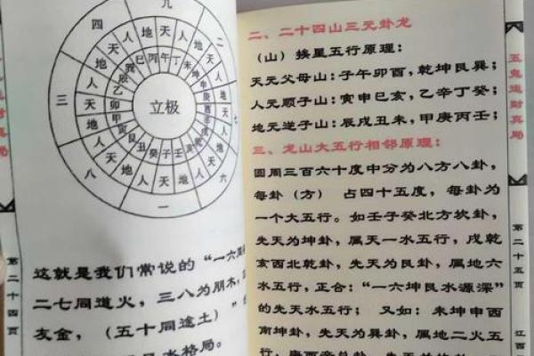 家居风水秘籍:揭秘大师屋内风水摆设绝招 家居风水秘籍:揭秘大师屋内风水摆设绝招