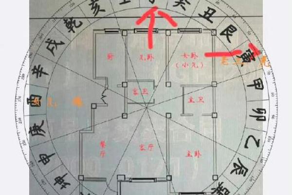 揭秘:连体阳宅风水五大禁忌,你家是否中招? 揭秘:连体阳宅风水五大禁忌,你家是否中招?