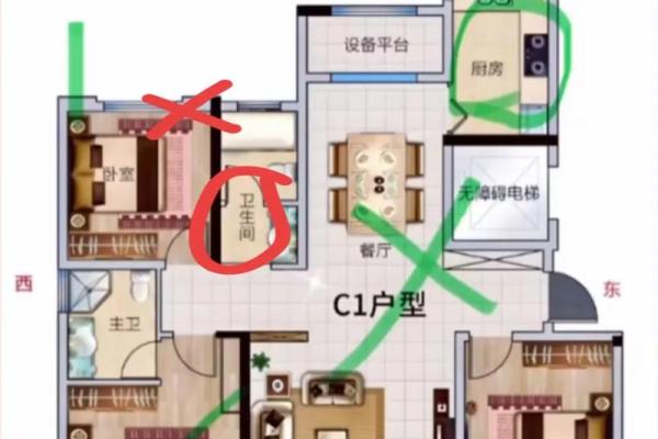 7楼以上住宅风水大揭秘：住得高，福气高