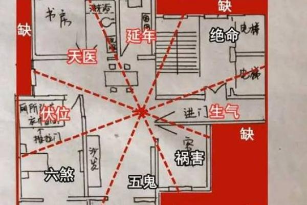 一招揭秘：住宅路口风水布局，财运亨通不求人