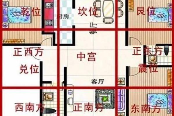 农村住宅房屋风水秘诀:揭秘居家吉祥之道 农村住宅房屋风水秘诀:揭秘居家吉祥之道