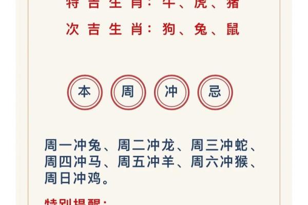 生肖运势与事业财富运 生肖运势与事业财富运